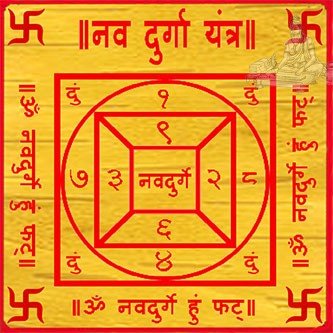 Navdurga yantra