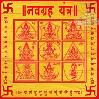 Navgrah yantra Navgrah yantra
